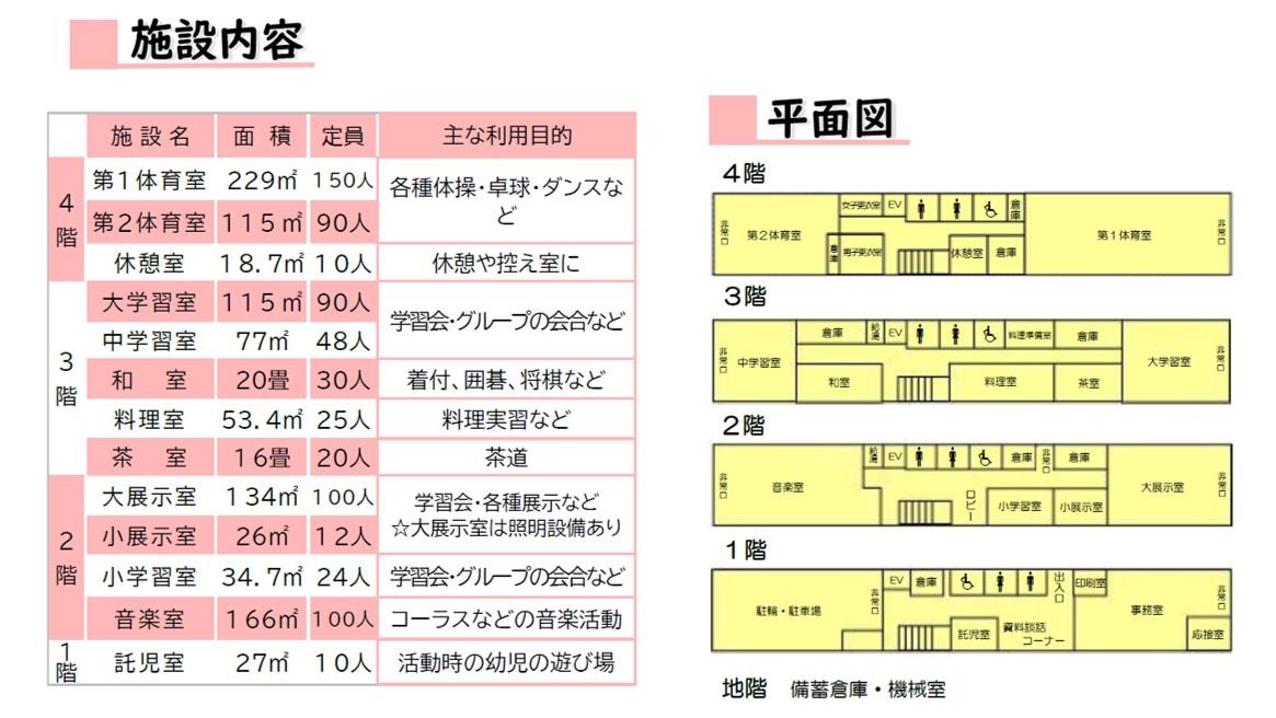 幡ヶ谷社会教育館.jpg