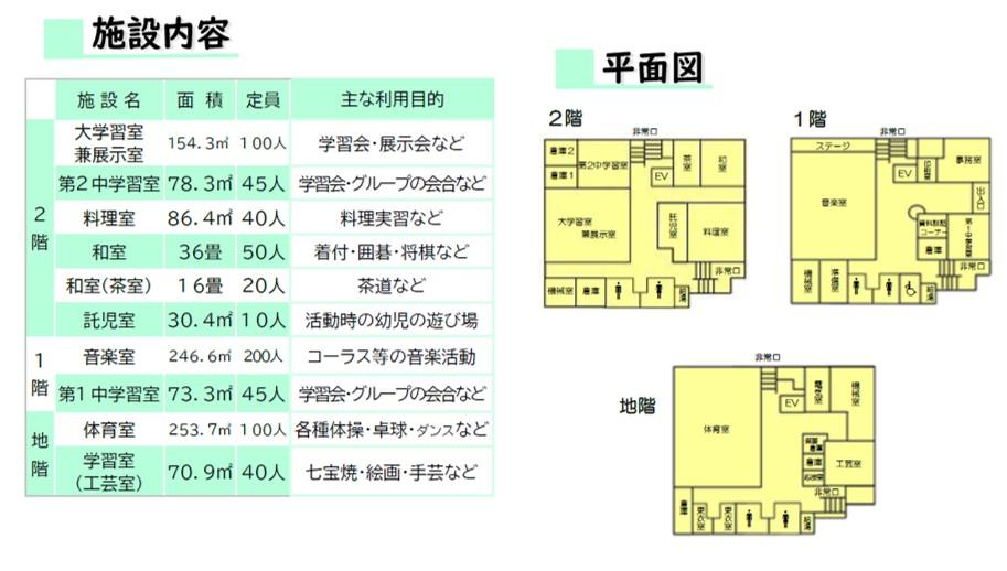 上原社会教育館.jpg