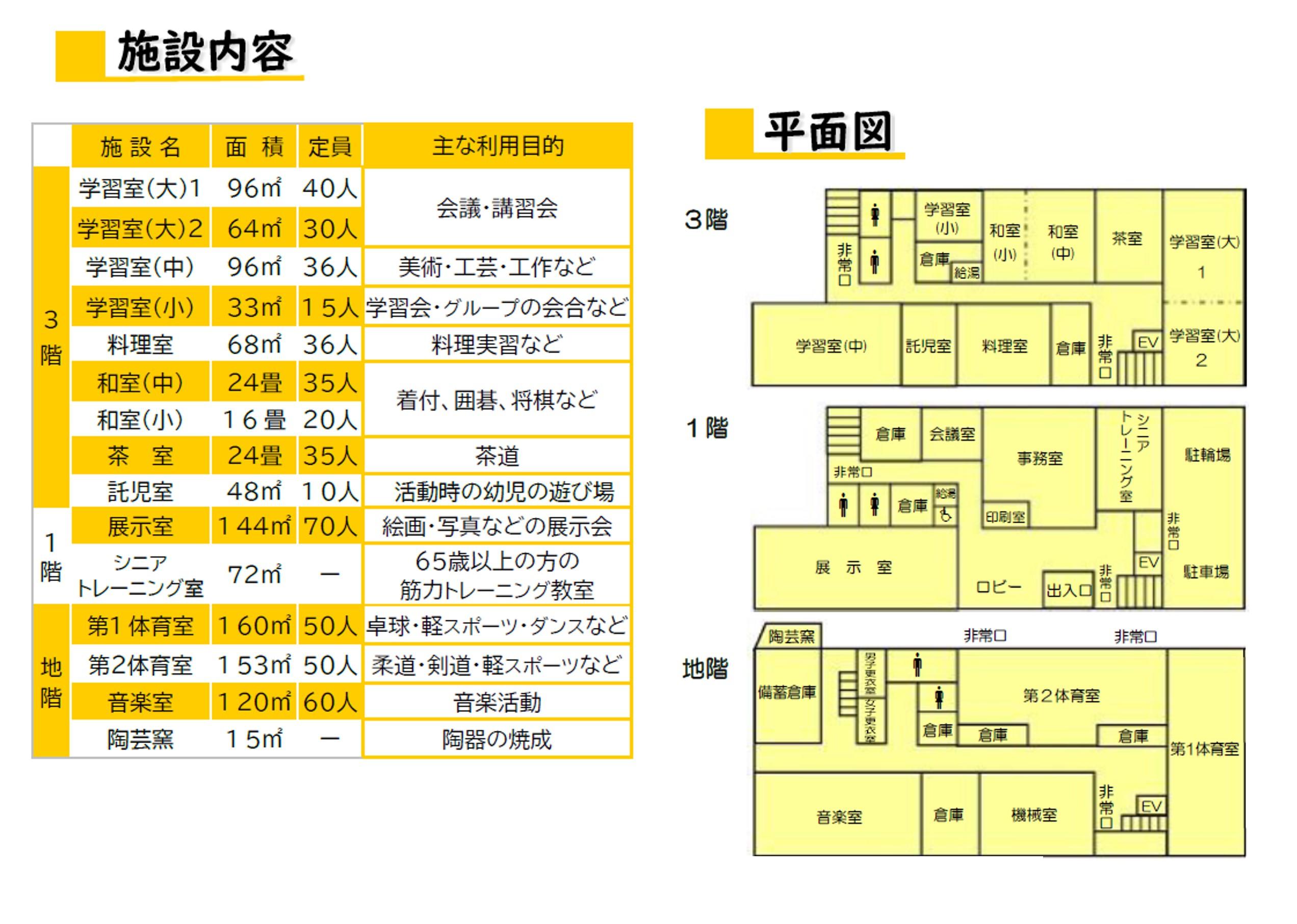 恵比寿社会社会教育館.jpg