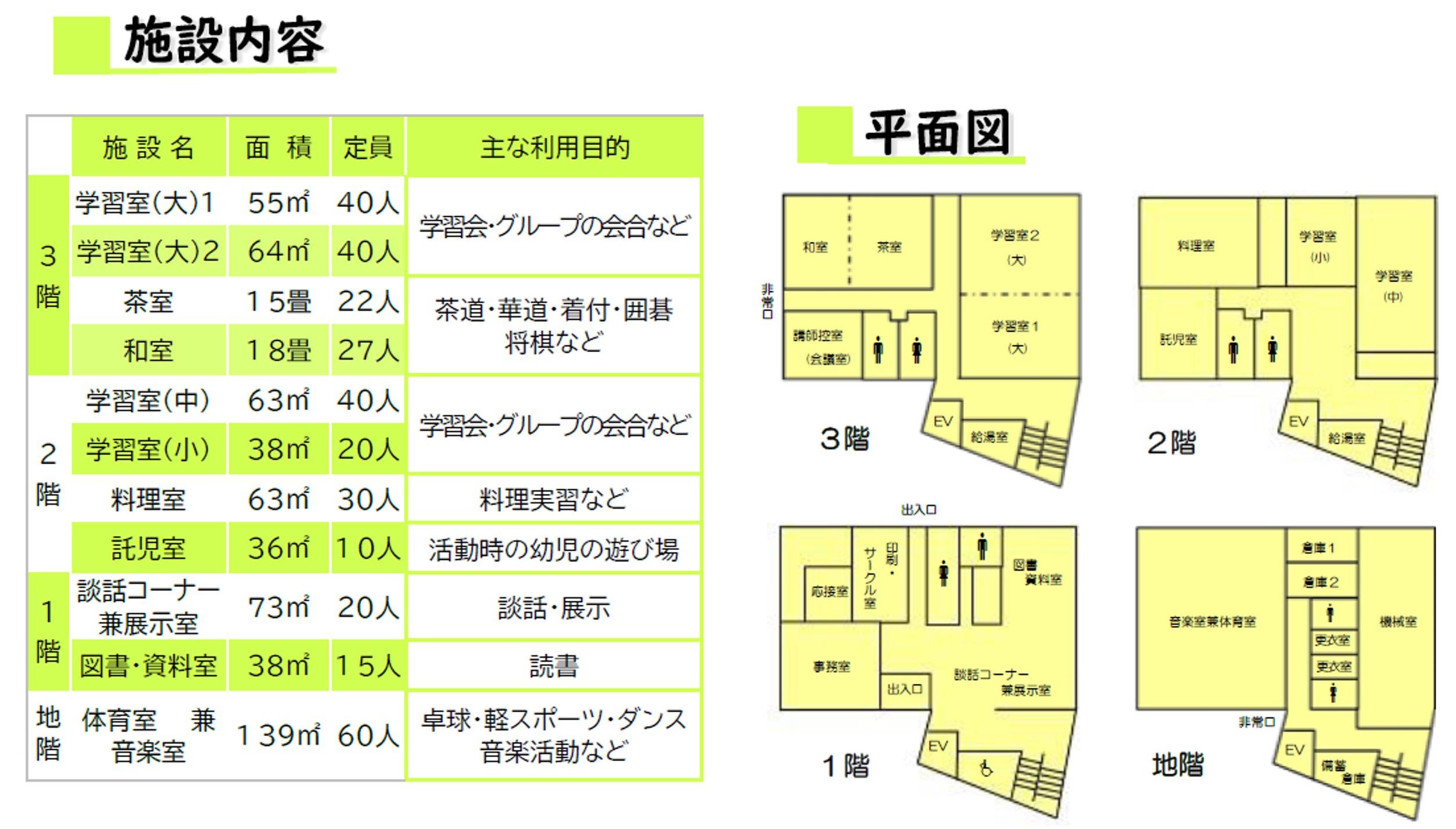 千駄ヶ谷社会教育館.jpg