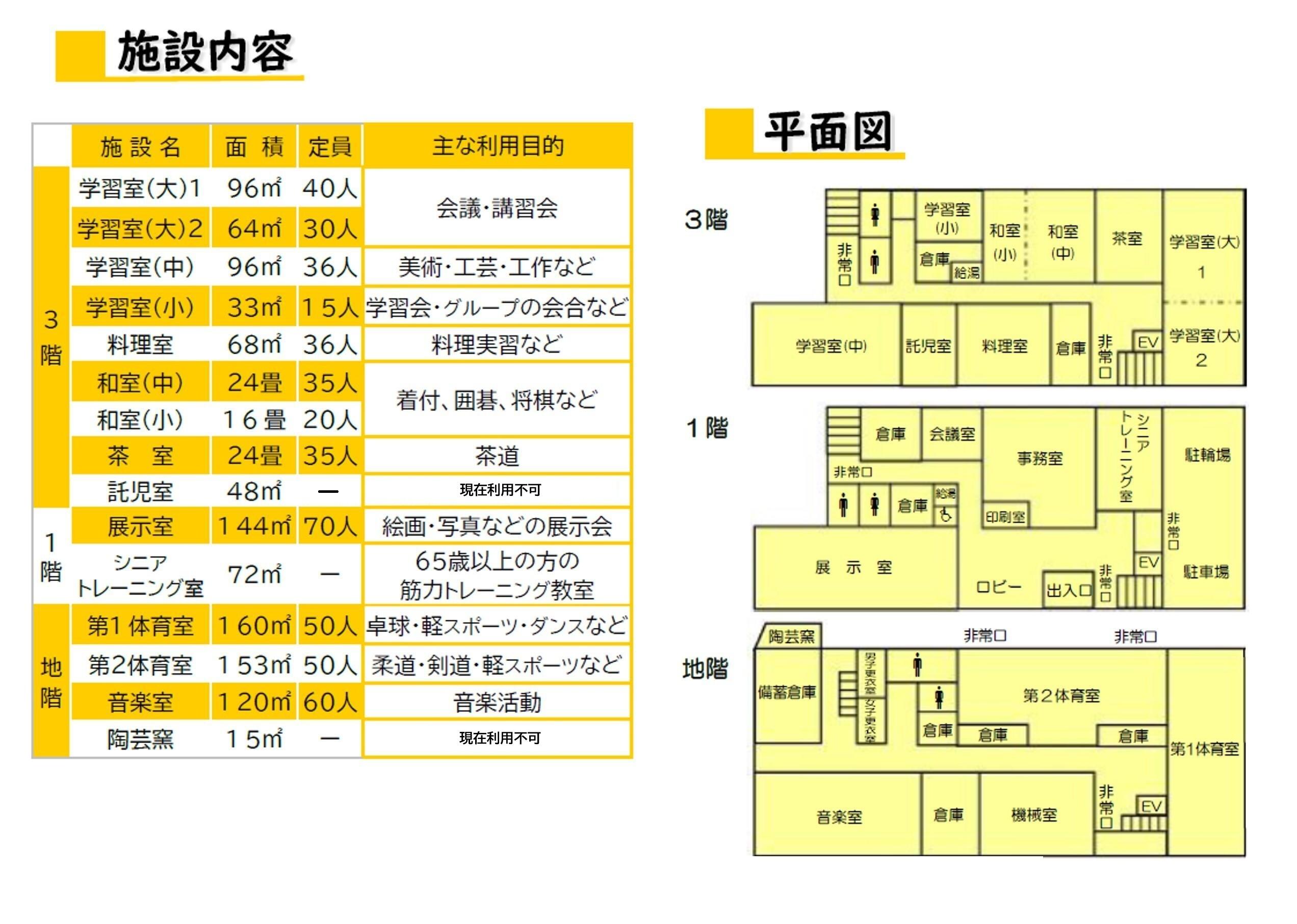 恵比社_施設内容_変更後20250620.jpg