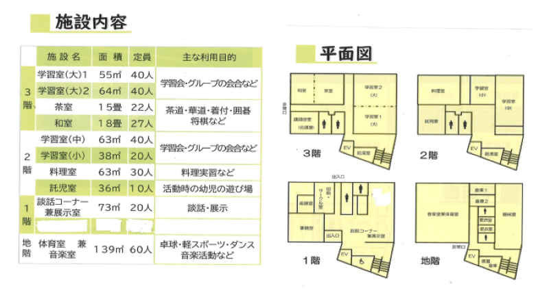 配置図 （縮小）.png